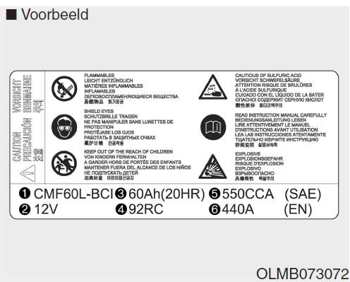 Accucapaciteitsticker