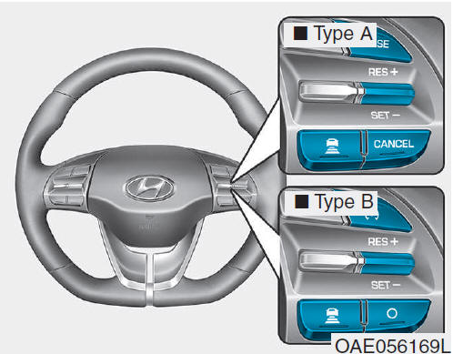 Schakelaar Smart Cruise Control