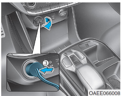 Gebruik van de Tire Mobility Kit