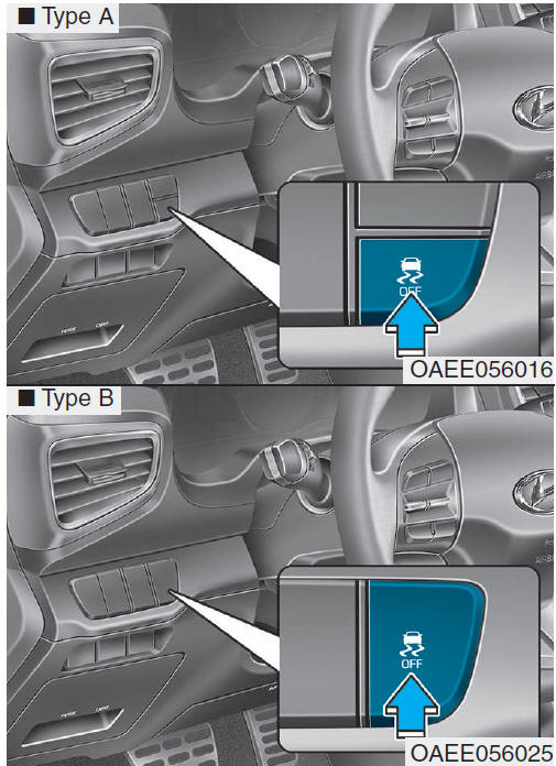 Elektronische stabiliteitsregeling (ESC)