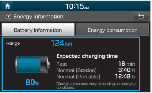 Energie-informatie