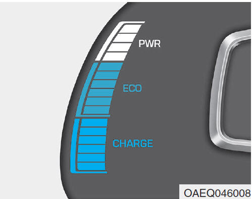 Ladingstoestandmeter (SOC) voor hoogspanningsbatterij