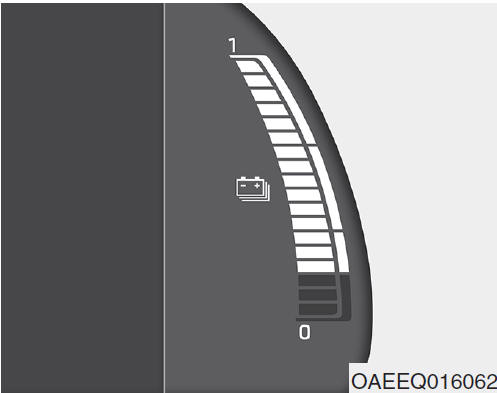 Ladingstoestandmeter (SOC) voor hoogspanningsbatterij