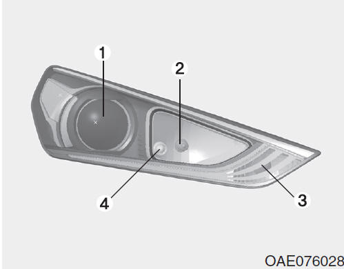 Vervangen van koplamp, parkeerlicht, lamp richtingaanwijzer