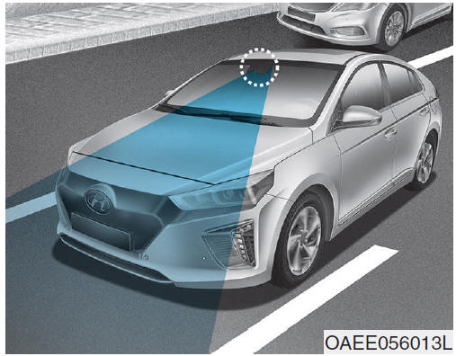 Lane keeping assist-systeem (LKAS)