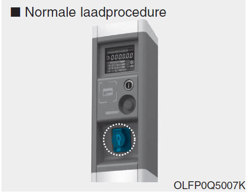 Loskoppelen van normale lader