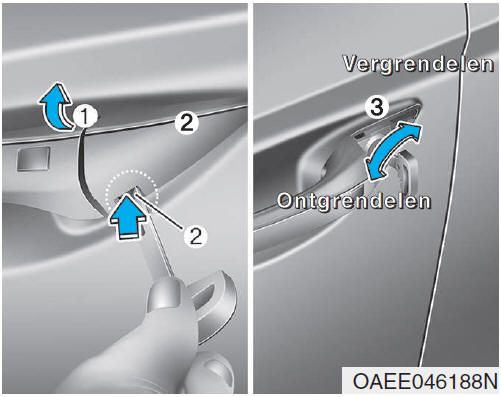 Mechanische sleutel