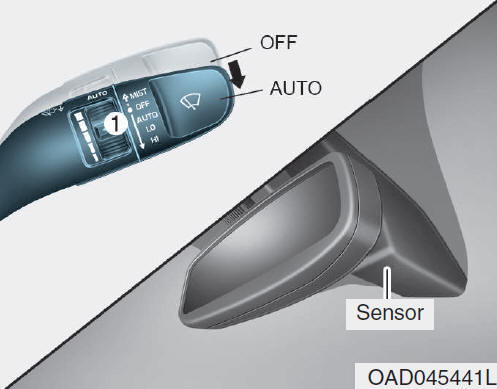 Automatische regeling (AUTO)