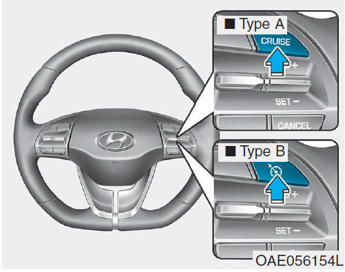 Uitschakelen van de cruise control