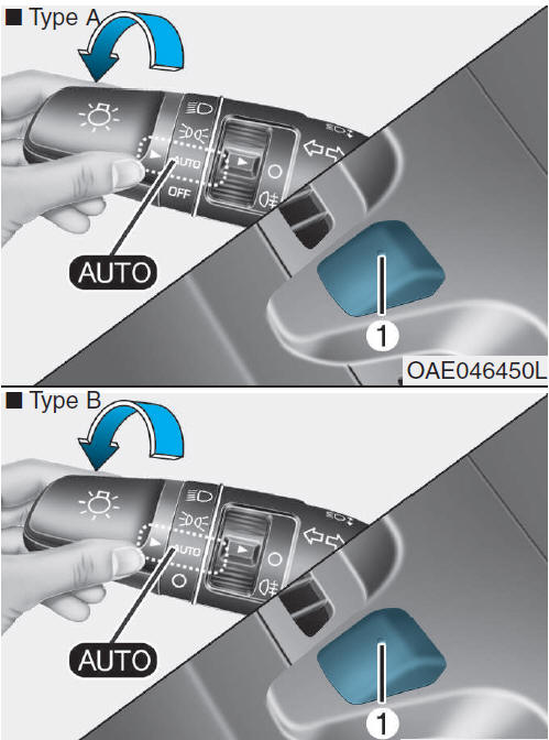 Bediening verlichting