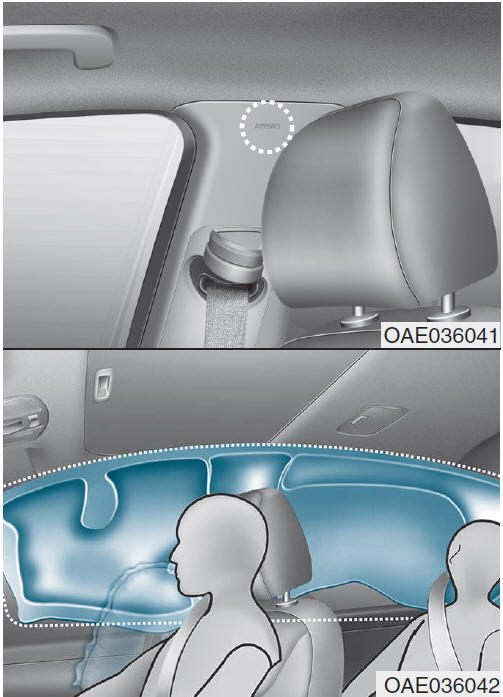 Curtain airbags