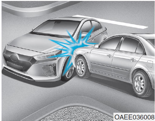 Voorwaarden voor niet-activeren van de airbags