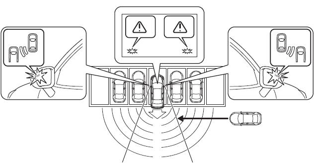 i-ACTIVSENSE