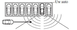 i-ACTIVSENSE