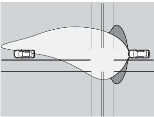 i-ACTIVSENSE