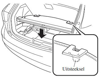 Portieren en sloten 