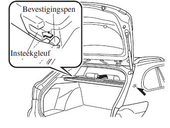 Portieren en sloten 