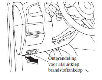 Afsluitklep van brandstoftankdop en brandstoftankdop 