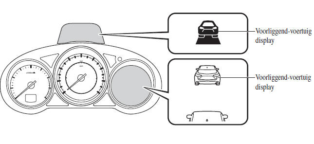 i-ACTIVSENSE