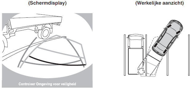 Achteruitkijkmonitor