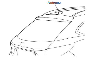 Antenne 