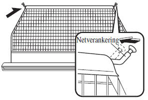 Portieren en sloten 