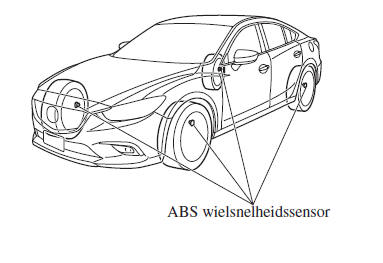 Bandenspanningcontrolesysteem 