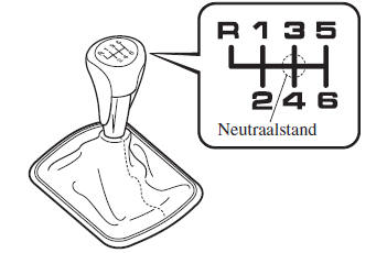 Bediening van de handgeschakelde versnellingsbak