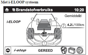 Brandstofverbruikmonitor