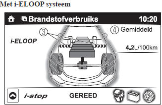 Brandstofverbruikmonitor