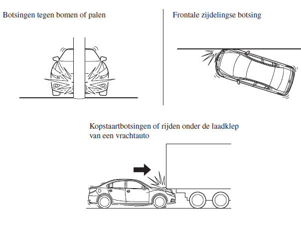 SRS airbags 