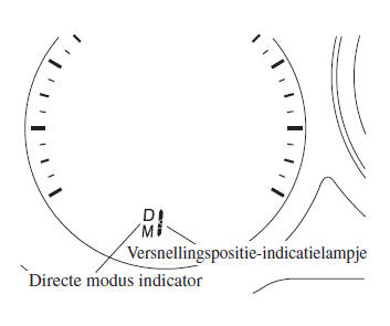 Automatische transmissie