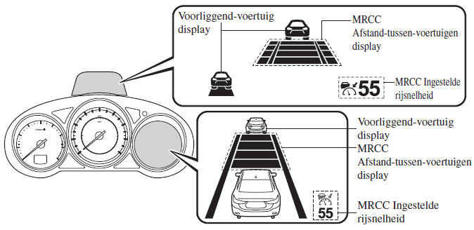 i-ACTIVSENSE