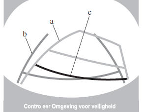 Achteruitkijkmonitor