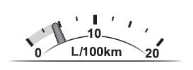 Instrumentengroep en display