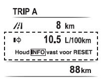 Instrumentengroep en display