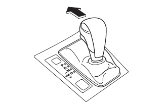 Automatische transmissie