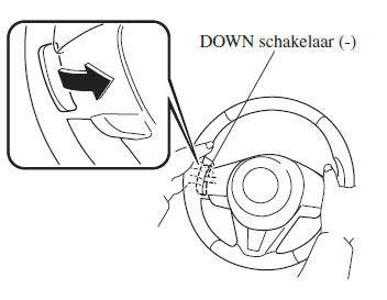 Automatische transmissie