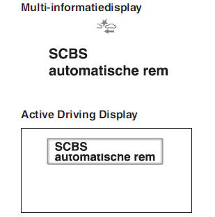 i-ACTIVSENSE