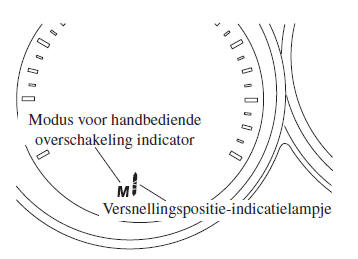 Automatische transmissie