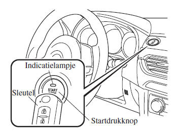 Motor start/stop