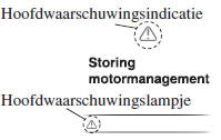 Waarschuwings-/indicatielampjes en waarschuwingszoemers