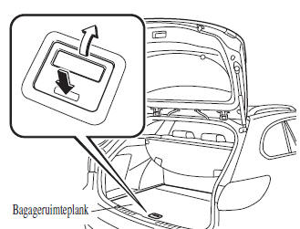 Interieuruitrusting 