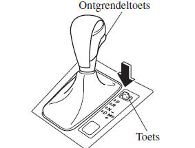 Automatische transmissie