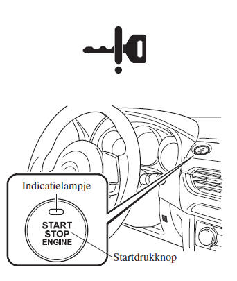 Motor start/stop