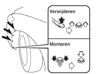 Zelf uit te voeren onderhoud