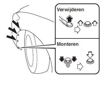 Zelf uit te voeren onderhoud