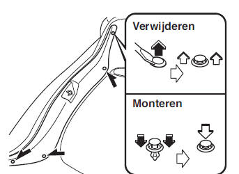 Zelf uit te voeren onderhoud