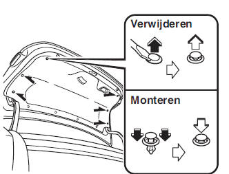 Zelf uit te voeren onderhoud