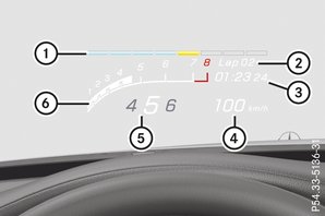 AMG-weergaven op het head-up-display 